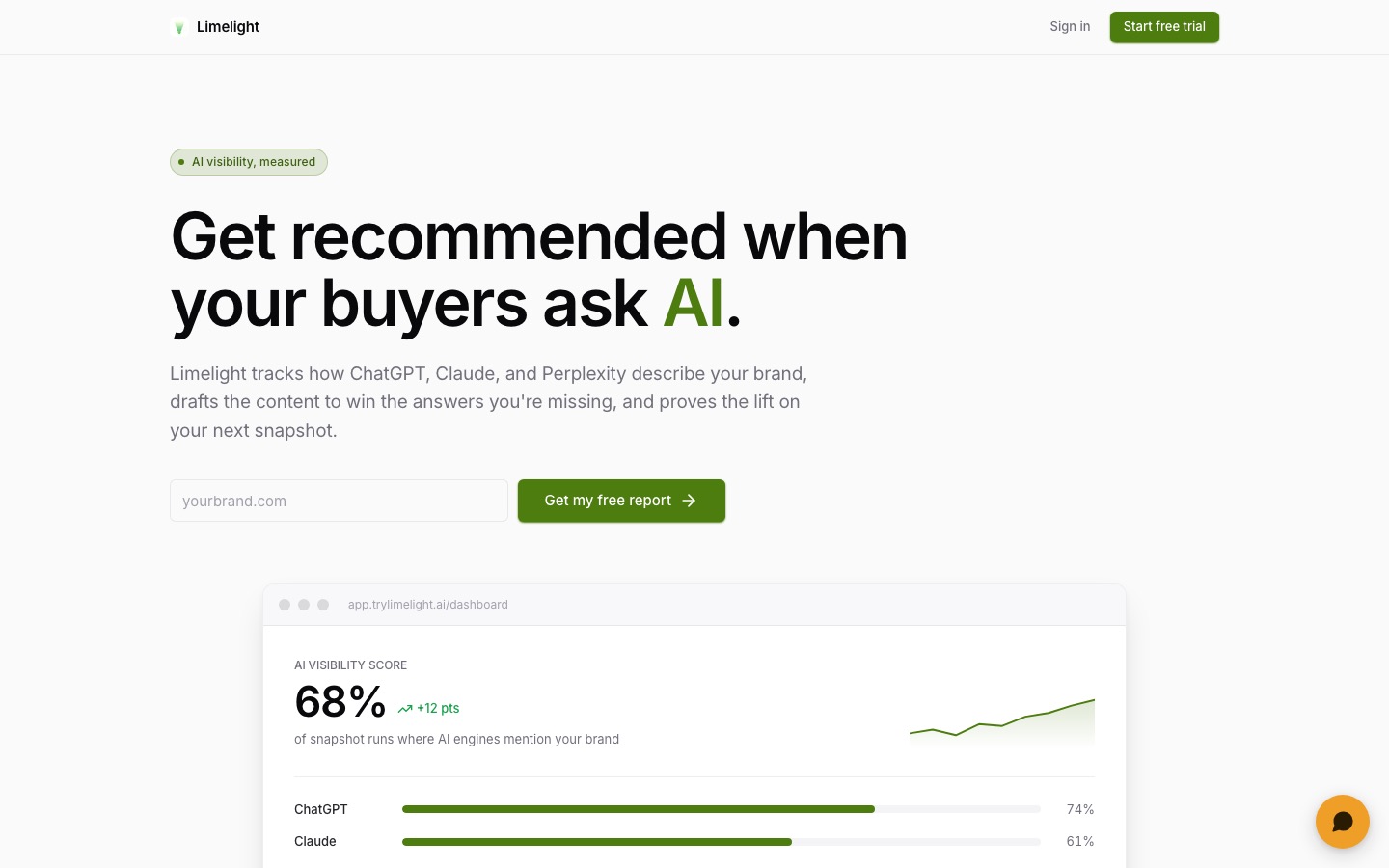 Limelight homepage captured August 26, 2026